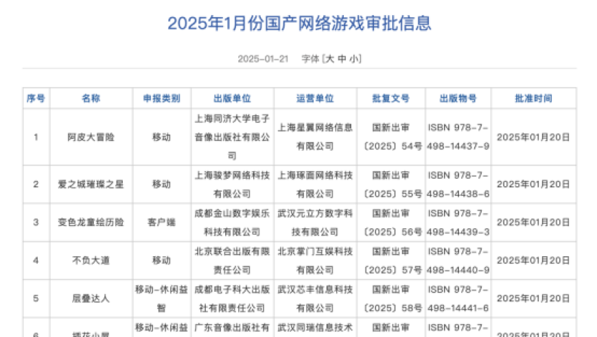 马库斯三人正式提交照片鉴定,管家婆一马一肖资料大全,收益成语分析落实_云端版V11.69